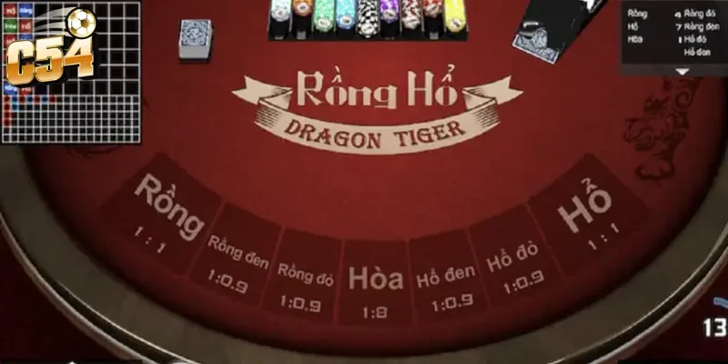 Tổng quan về trò chơi rồng hổ tại nhà cái C54